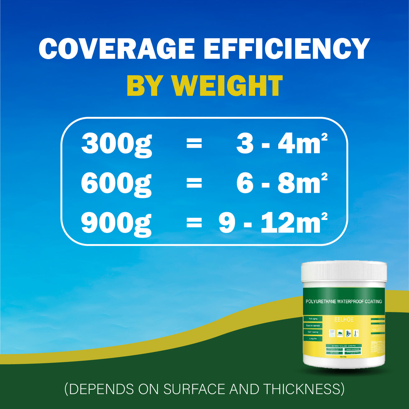 Grezion™ Transparent Waterproof Coating