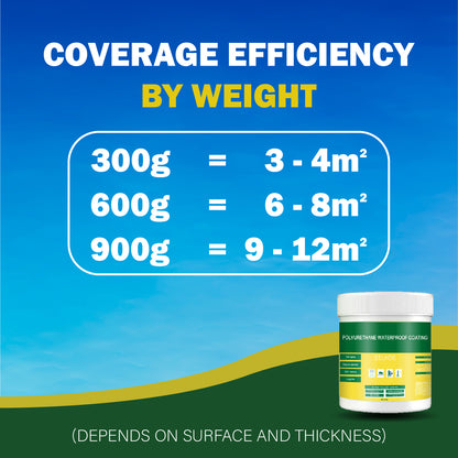 Grezion™ Transparent Waterproof Coating