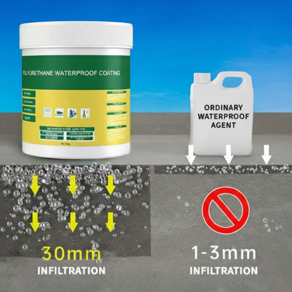 Grezion™ Transparent Waterproof Coating